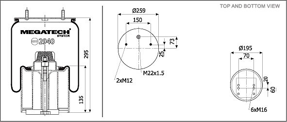 2940 Kp