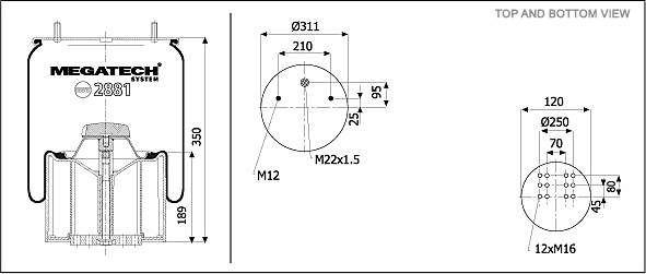 2881 Kp