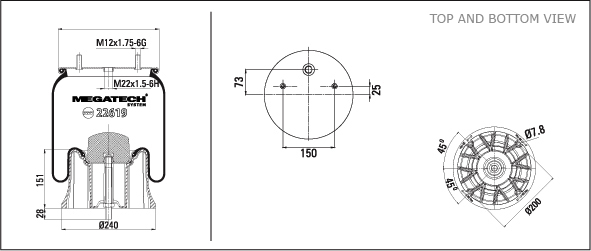 22619 Kp